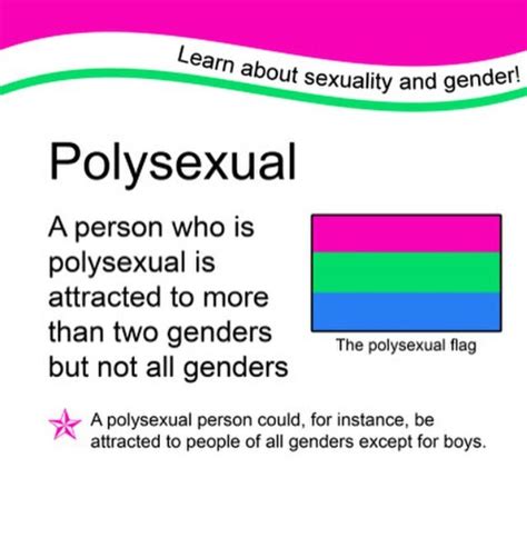 define polysexual|What it means to be polysexual